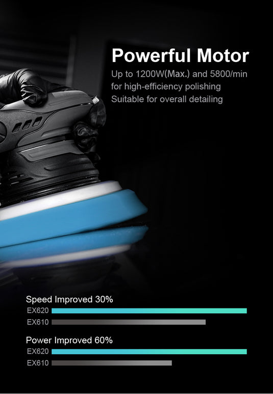 Shinemate EX620-6/21  DA Polisher 21mm orbit, 6